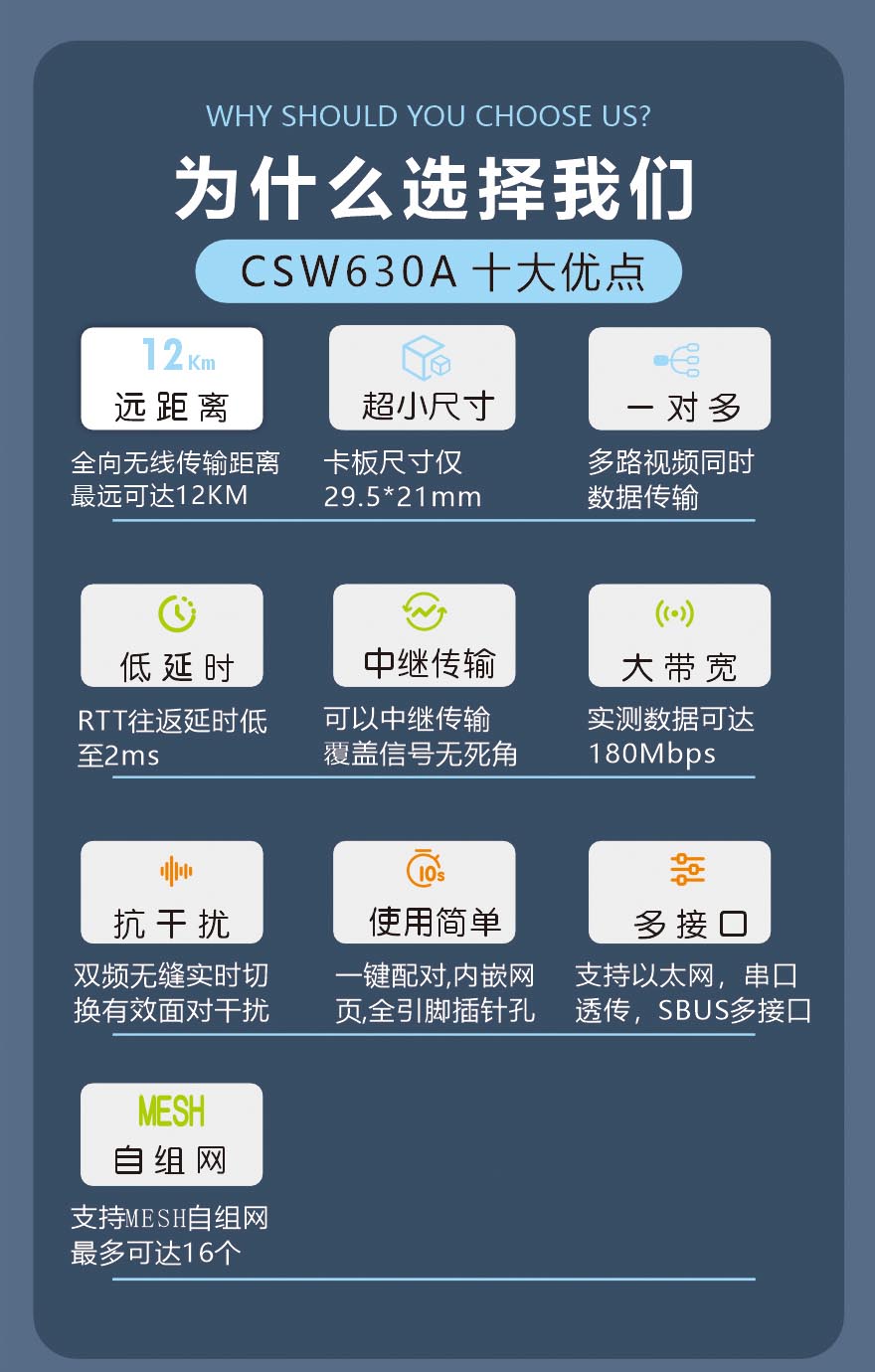 機(jī)器人遠(yuǎn)距離無線數(shù)字圖傳開發(fā)板評(píng)估板