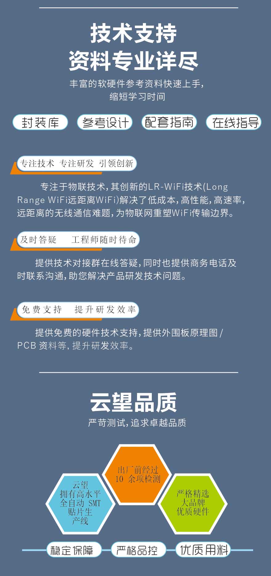 wifi圖傳模組超遠距離數(shù)字視頻傳輸模塊CSW620A