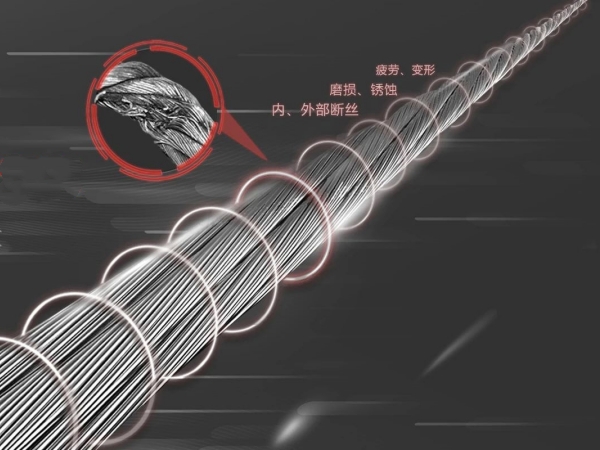 AI員工上崗，鋼絲繩檢測“一鍵搞定”！