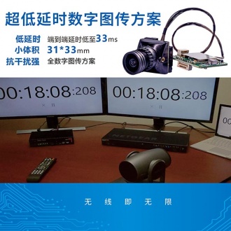 超低延時數(shù)字圖傳方案